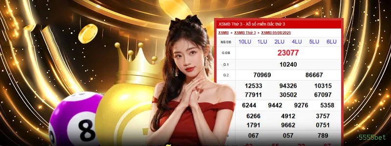 Slots com prêmios 5555bet